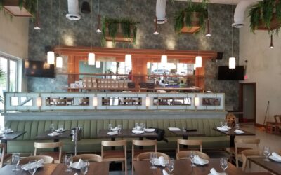 Why a Budget is Critical in Starting a Restaurant
