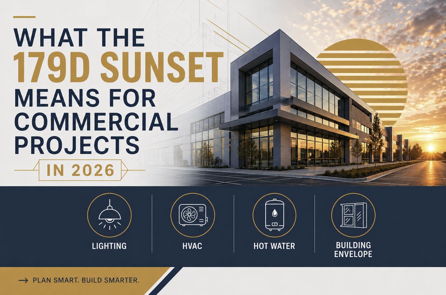 What the 179D Sunset Means for Commercial Projects in 2026